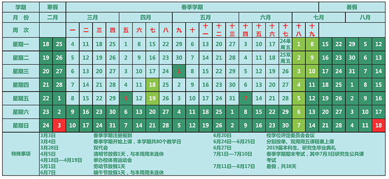 2019山东各大学暑假放假时间安排表