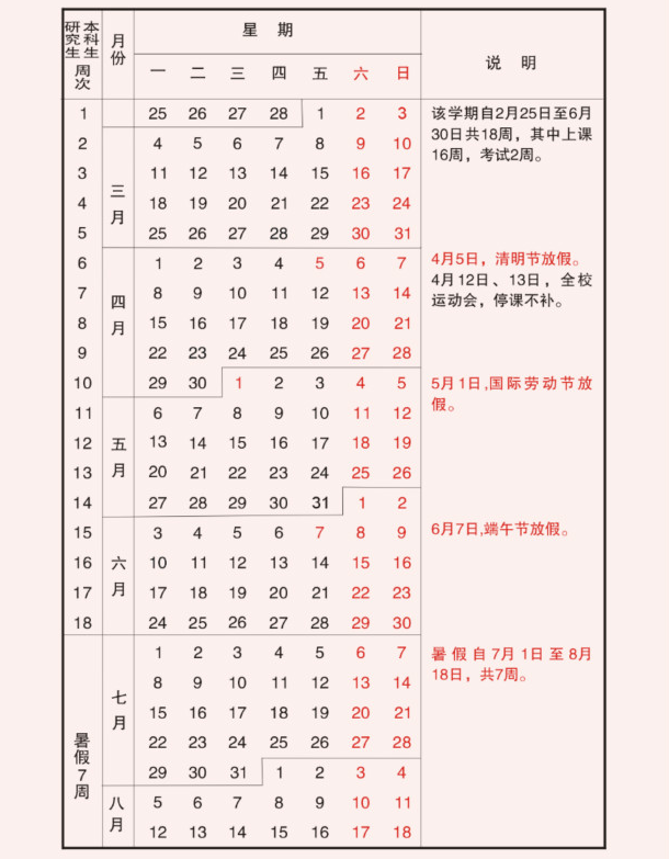 2019江苏各大学暑假放假时间安排表