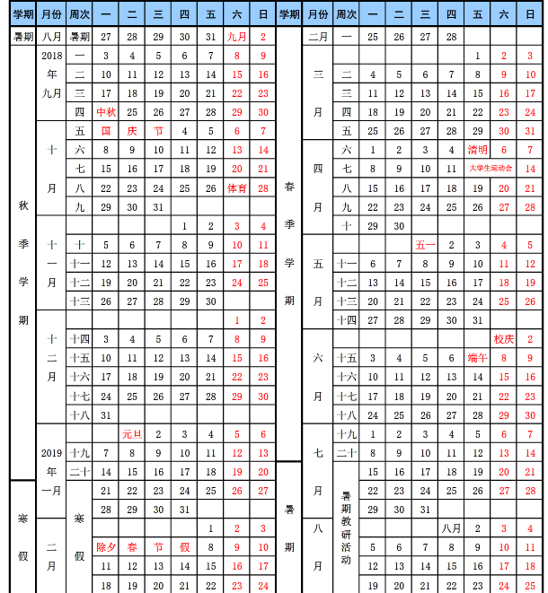 2019江苏各大学暑假放假时间安排表