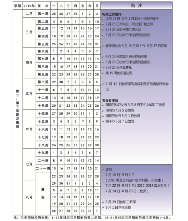 2019辽宁各大学暑假放假时间安排表