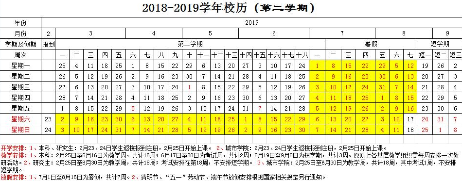 2019云南各大学暑假放假时间安排表