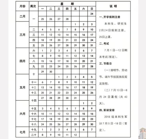 2019云南各大学暑假放假时间安排表