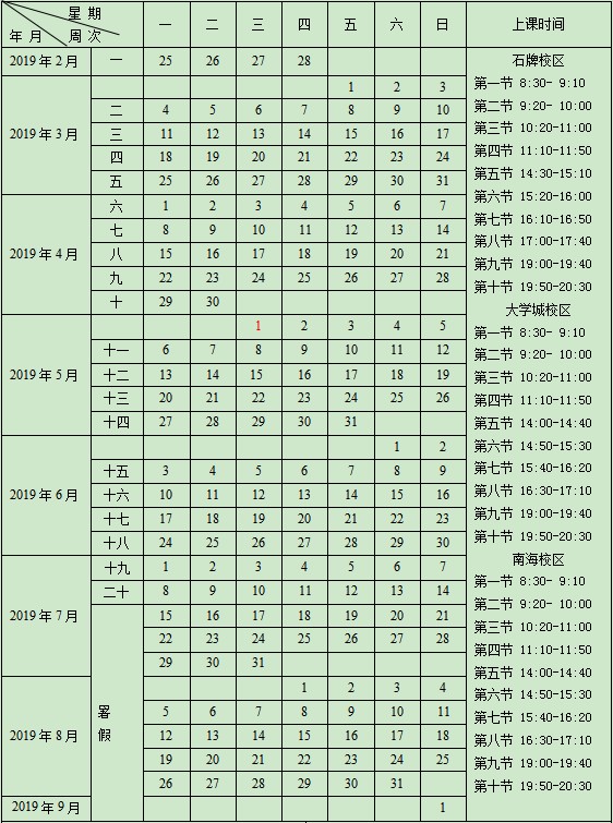 2019广东各大学什么时候放暑假 高校暑假放假时间表