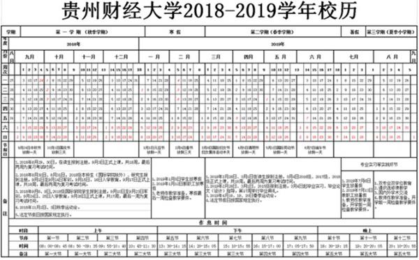 2019贵州财经大学暑假放假时间 什么时候放暑假