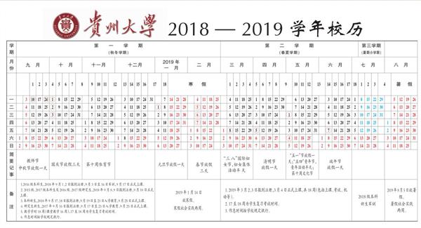 2019贵州各大学什么时候放暑假 高校暑假放假时间表