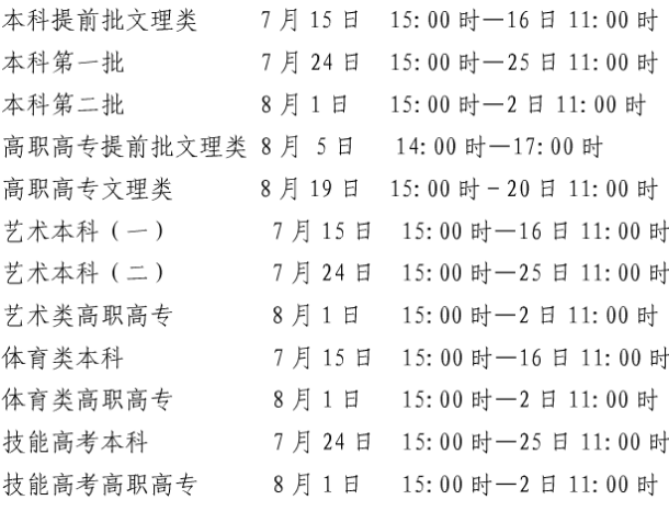 全国知名高校在湖北录取分数线预测