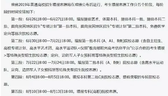 2019全国各省高考各批次志愿填报时间汇总