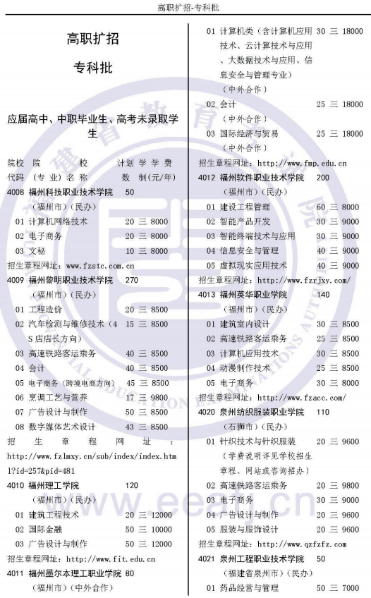 2019福建高职扩招院校名单及专业计划