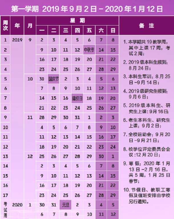 南开大学2020年什么时候放寒假