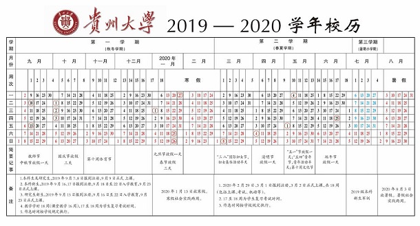 2020年贵州各高校寒假放假时间