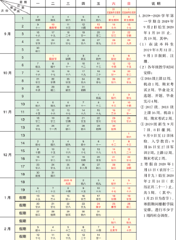 山西财经大学寒假放假时间2020年