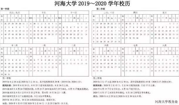 2020年江苏各高校什么时候放寒假