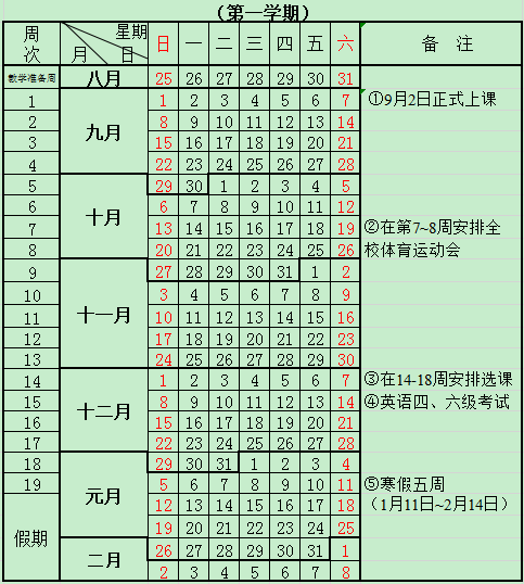 2020湖南各大学寒假放假时间