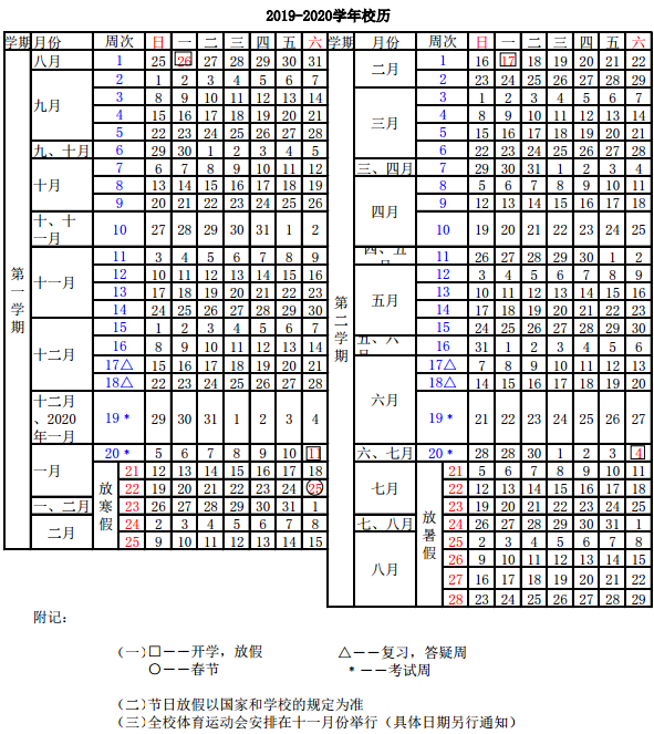 2020暨南大学寒假放假时间