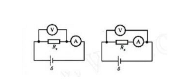 电流表内接法和外接法的详细解析