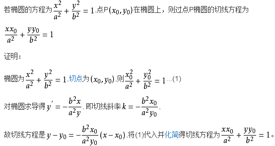 椭圆的切线方程