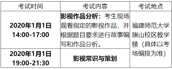 2020福建编导类统考时间及考点安排