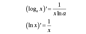 对数函数的导数
