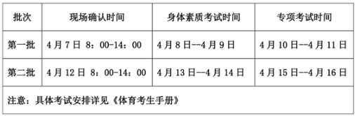 2020四川体育类专业统考时间及地点