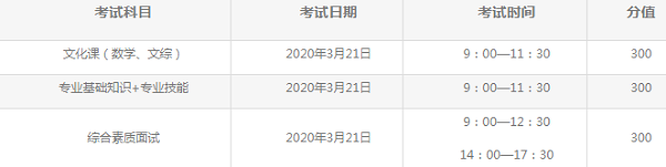 青海建筑职业技术学院2020年单考单招招生简章