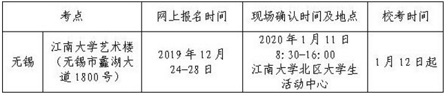 2020江南大学艺术类校考时间及考点安排