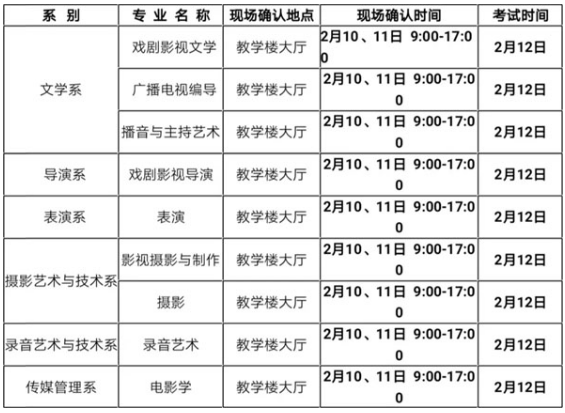 2020北京电影学院现代创意媒体学院艺术类招生简章