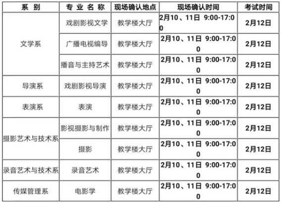 2020北京电影学院现代创意媒体学院校考报名考试时间