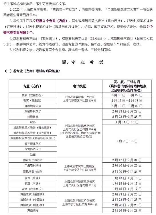 2020上海戏剧学院艺术类招生简章