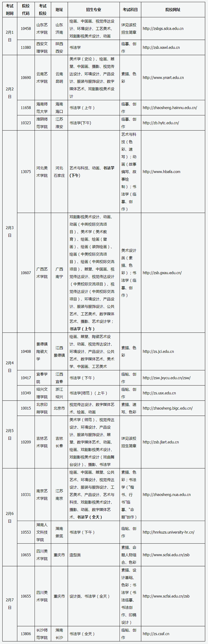 2020省外各高校在山西校考时间及考点安排