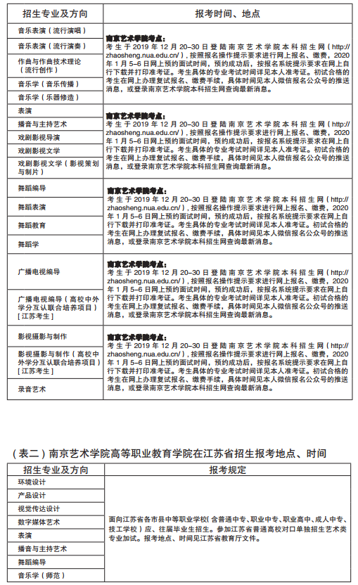 南京艺术学院2020年艺术类招生简章