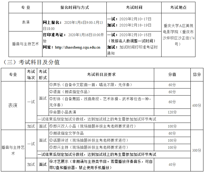 2020重庆大学播音类专业招生简章