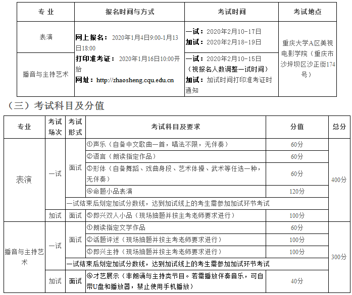 2020重庆大学校考报名及考试时间