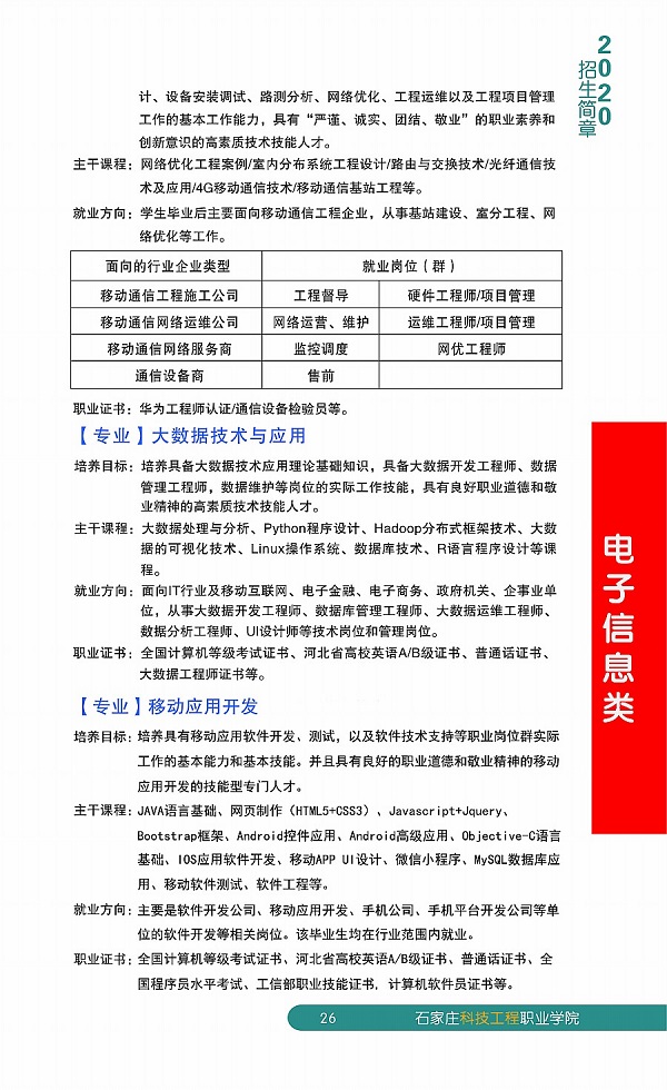 石家庄科技工程职业学院2020年单独招生简章