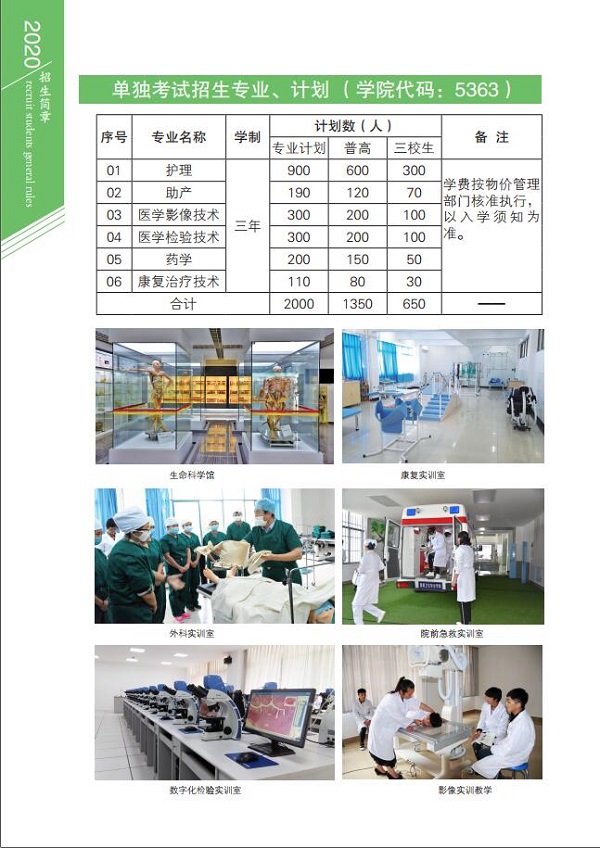 昆明卫生职业学院2020年单独考试招生简章