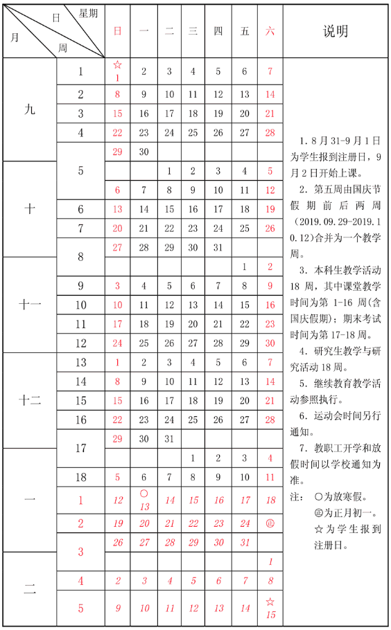 2020中南财经政法大学寒假开学时间是几号