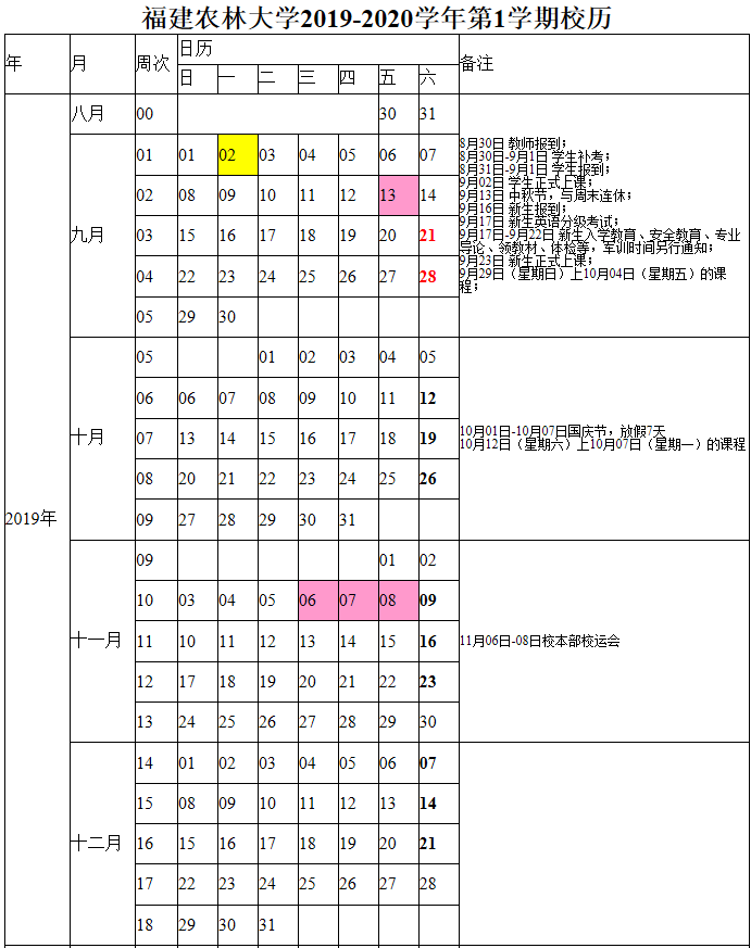 2020福建各大学寒假什么时候开学