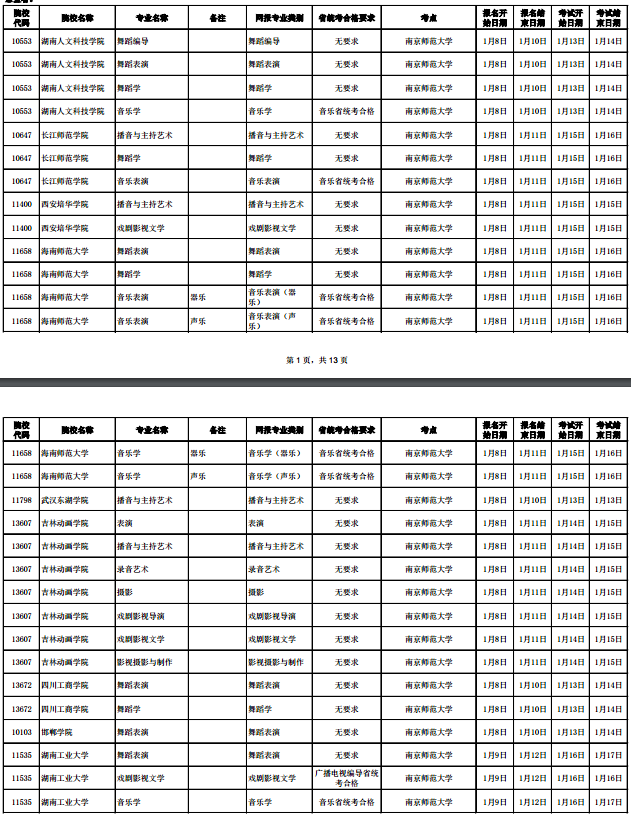 2020江苏考点校考报名截止时间调整