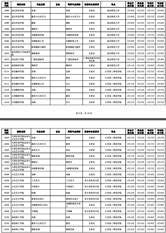 2020江苏考点校考报名截止时间调整