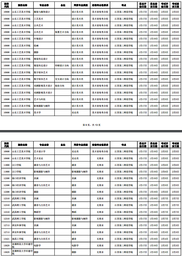 2020江苏考点校考报名截止时间调整