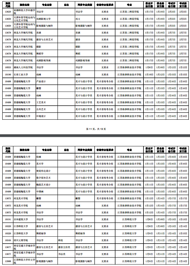 2020江苏考点校考报名截止时间调整