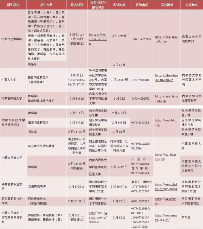 2020内蒙古各高校校考报名及考试时间