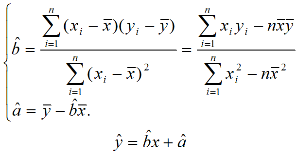 线性回归是什么 线性回归方程公式