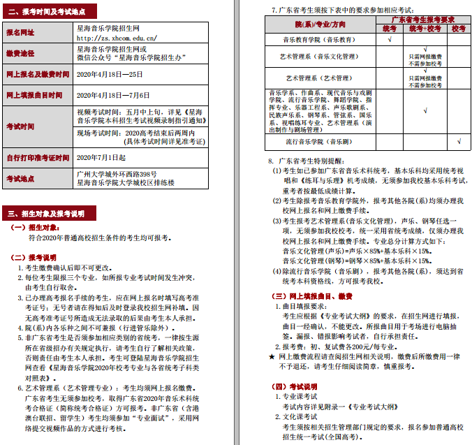 2020星海音乐学院本科招生简章及计划最新