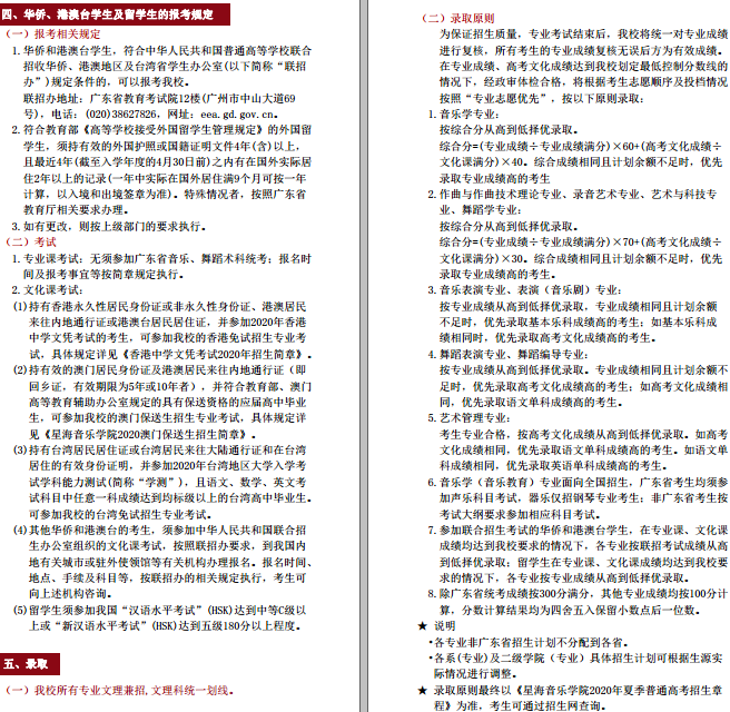 2020星海音乐学院本科招生简章及计划最新