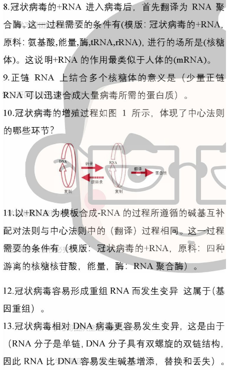 2020高考关于疫情的各科考点汇总