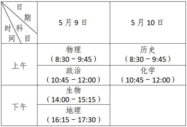 2020江苏高中学业水平测试时间及科目