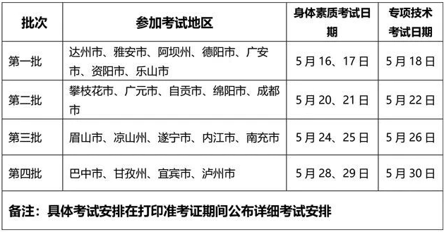 2020四川体育类专业考试时间及地点