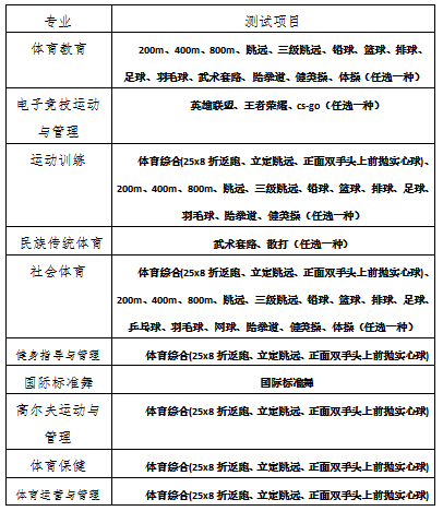 2020湖南体育职业学院单独招生简章