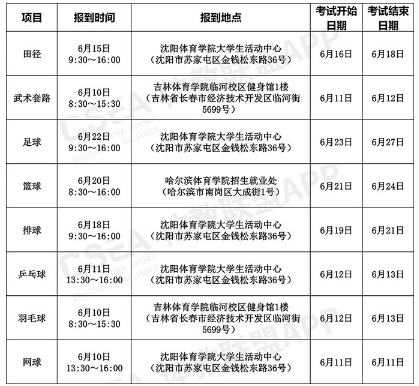 2020全国体育单招考试时间及地点汇总