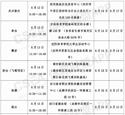 2020全国体育单招考试时间及地点汇总